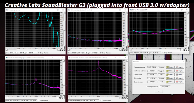 G3-Front-USB3