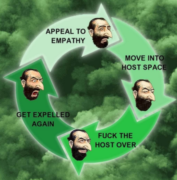 [Image: The-Semitic-circle.png]