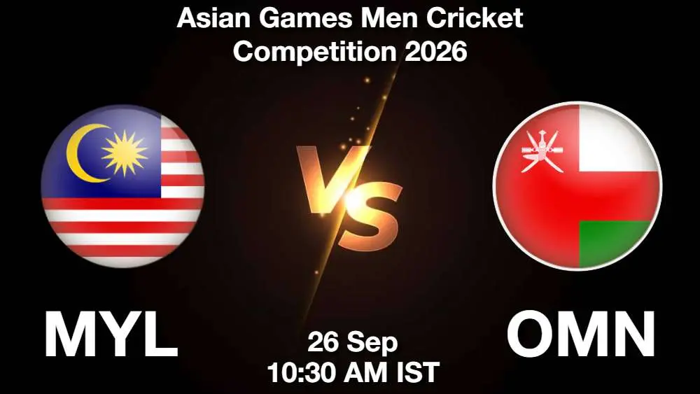 MYL vs OMN