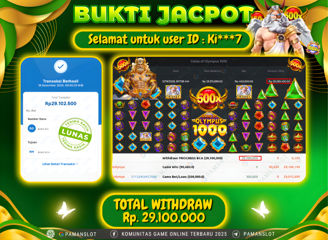 PAMANSLOT JACKPOT Game Gates of Olympus 1000 Rp.29,100,000- LUNAS