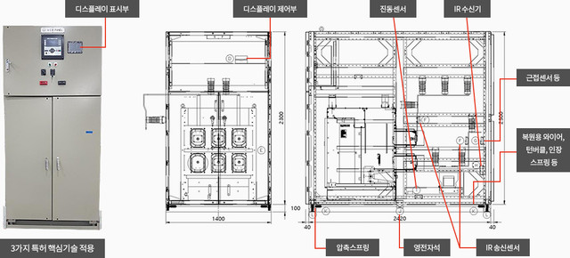 특고압 배전반