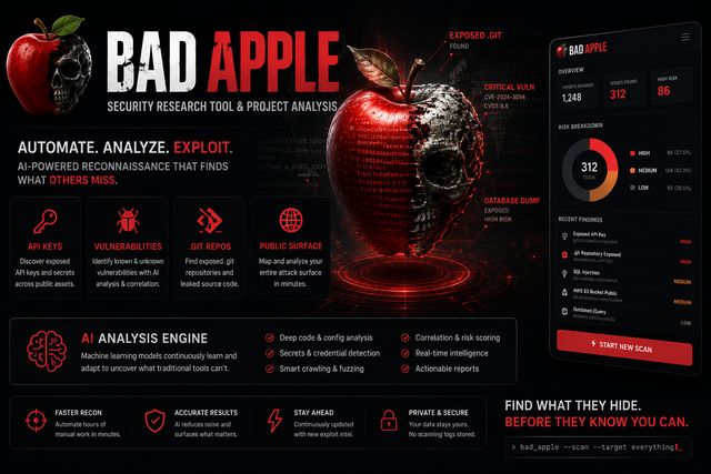[Image: Bad-Apple.png]