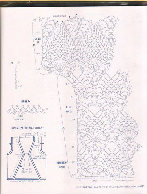 83