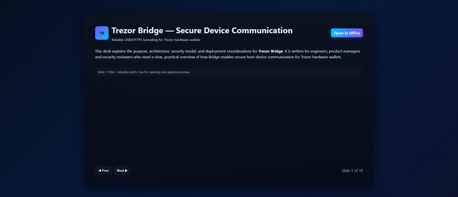 Stored capture of bridge-trzer-us.pages.dev