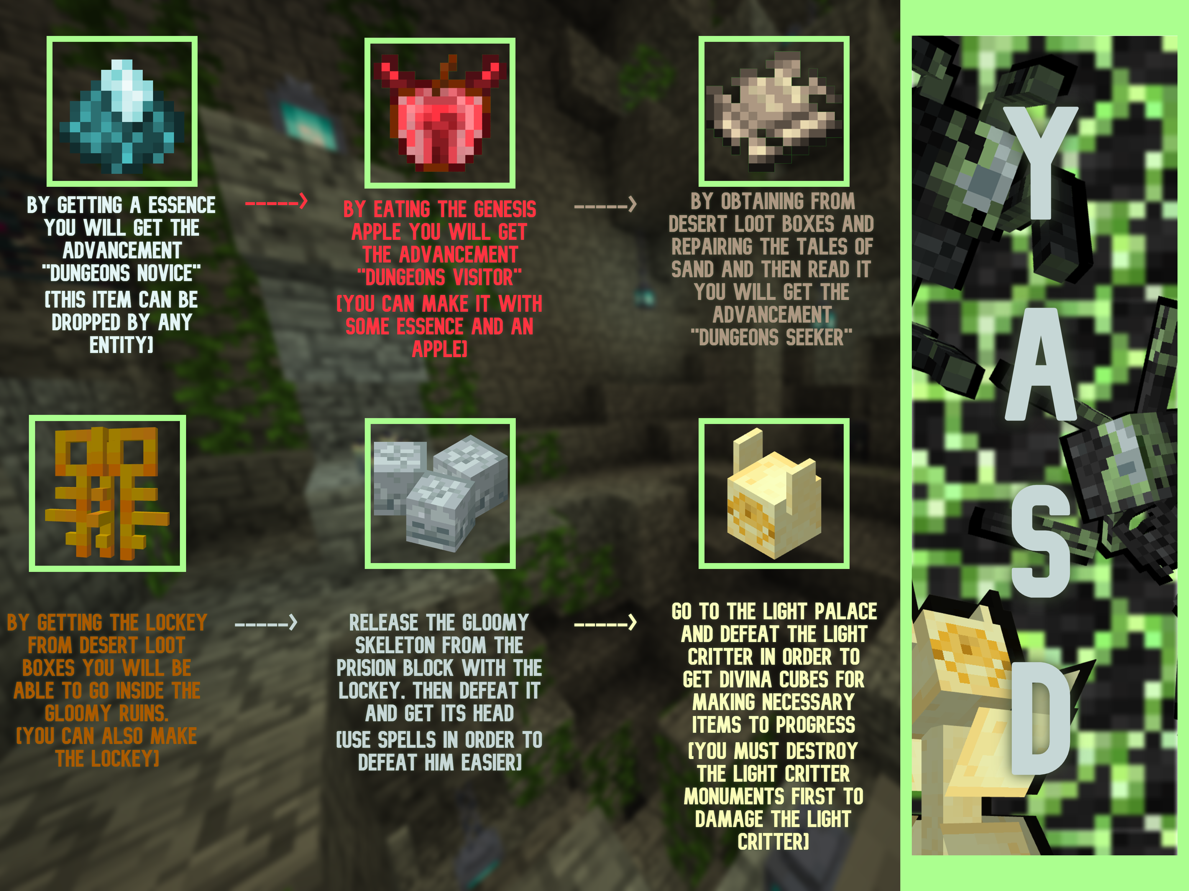 GUIDE-1