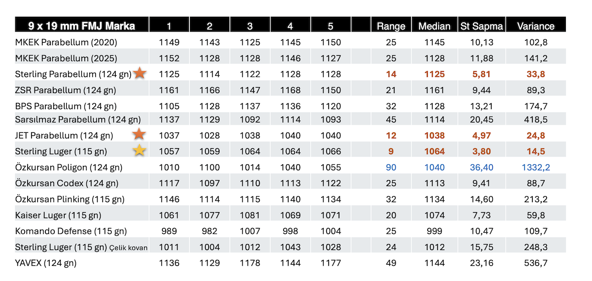 [Resim: Ekran-Resmi-2025-09-18-14-30-46.png]