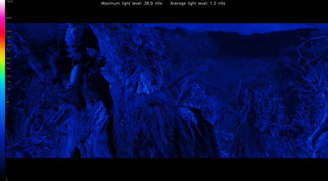 LOTR20306-heatmap