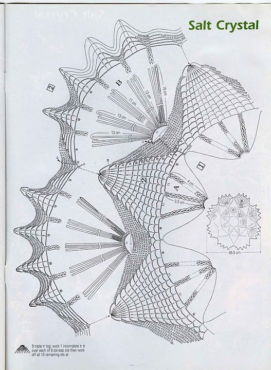 131