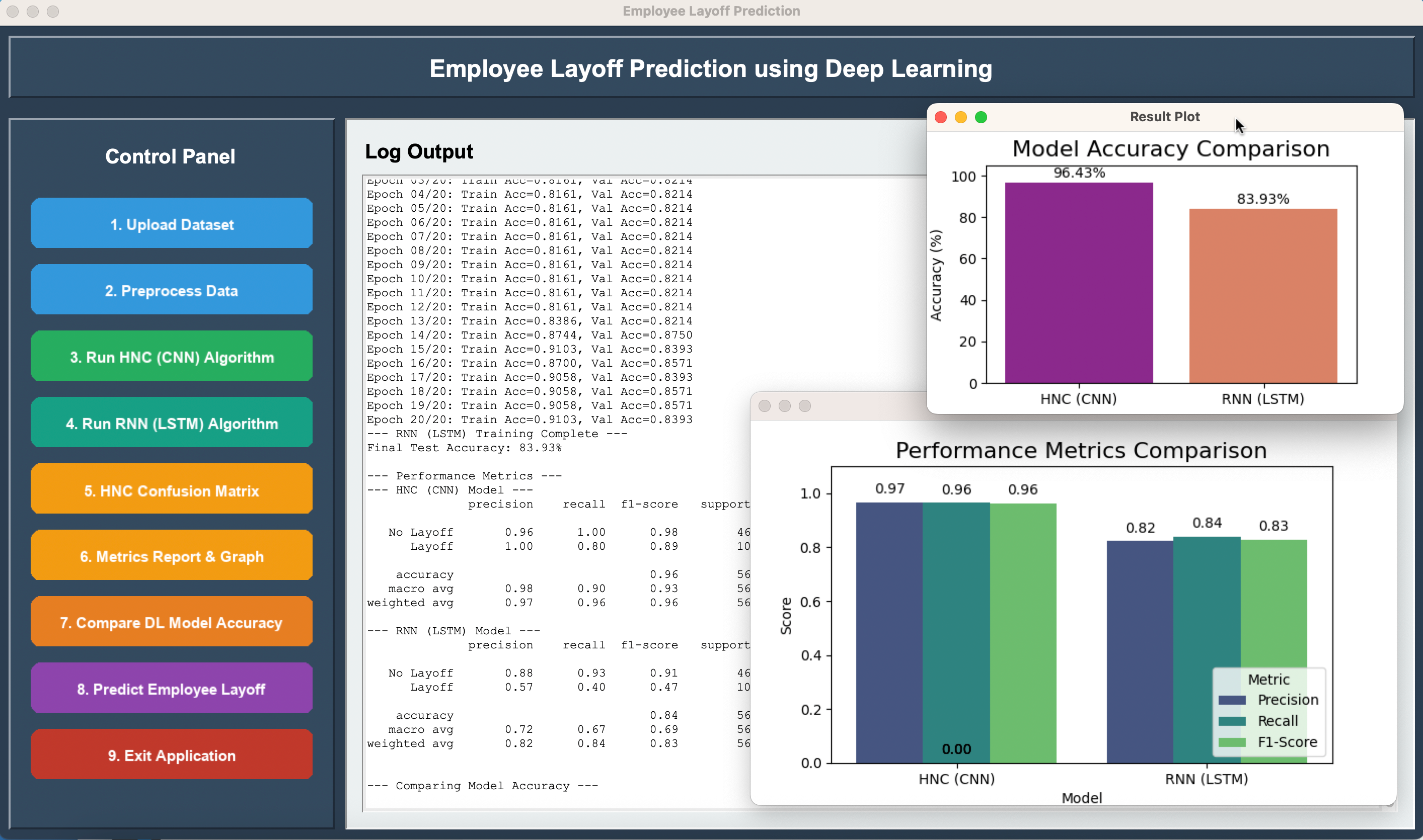 Screenshot of Employee Layoff Prediction Using Recurrent Neural Network and Hybrid Neuro Classifier
