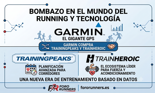 Garmin adquiere TrainingPeaks y TrainHeroic: terremoto en el sector del entrenamiento digital