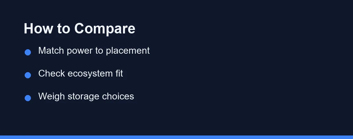 How to Compare