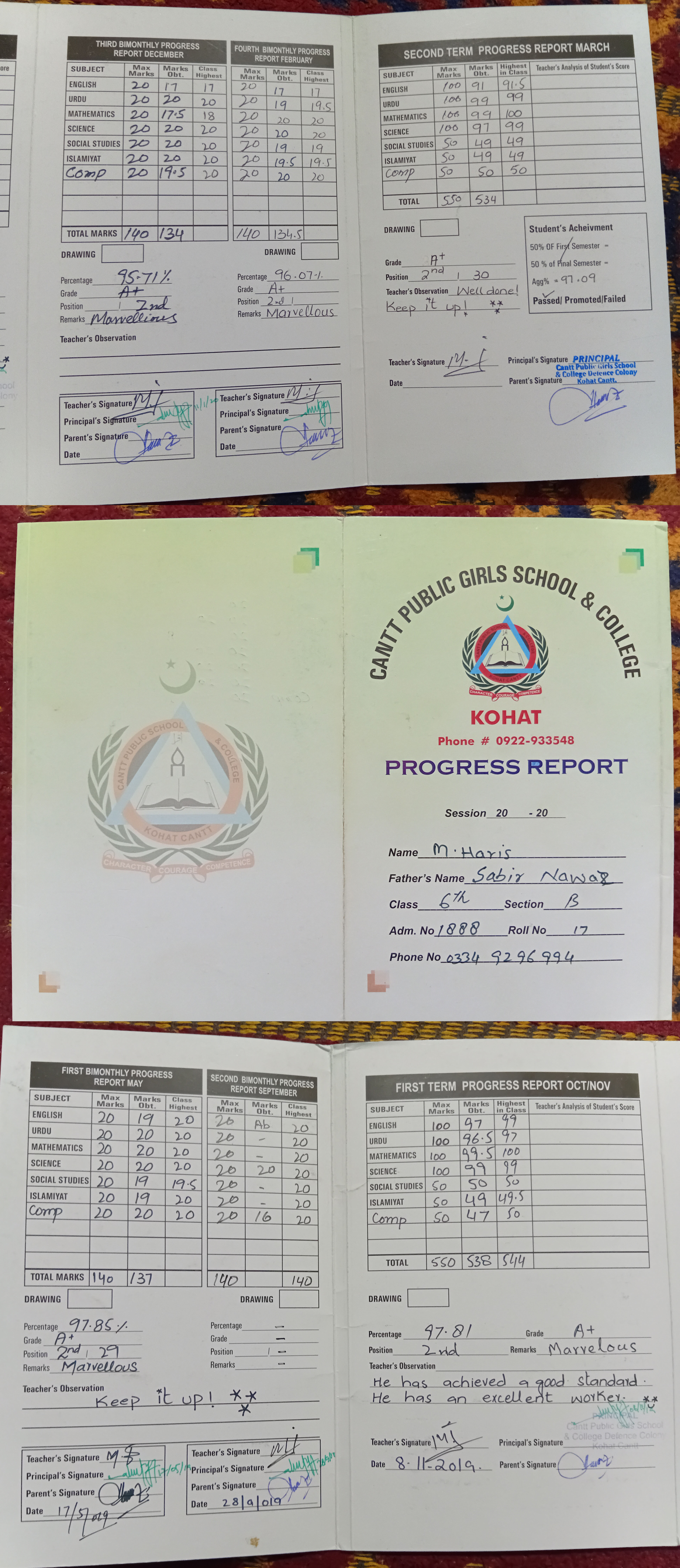 Class 6 Certificate