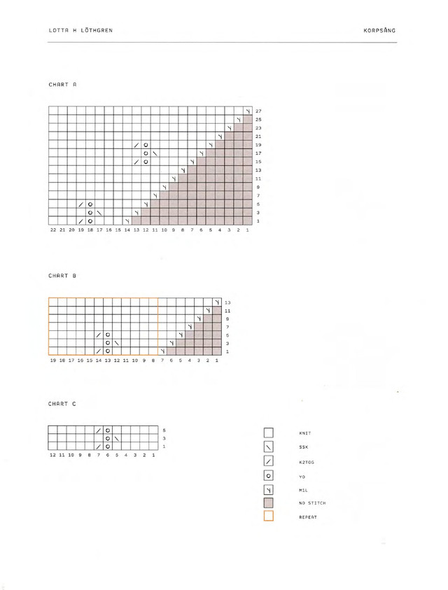 Laine-52-Weeks-of-Shawls-2022-128