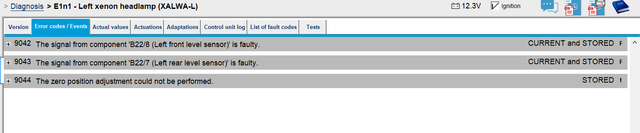 errors