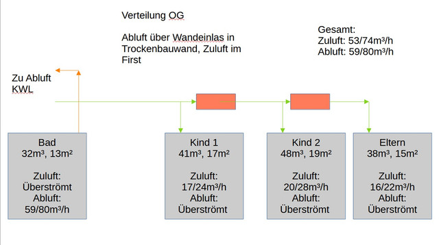 L-ftung-3