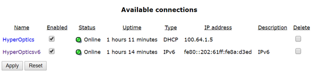 ipv6
