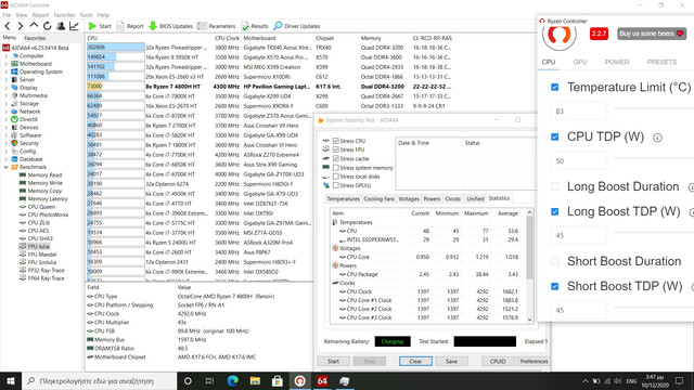 4800-H-Ryzen-Controller