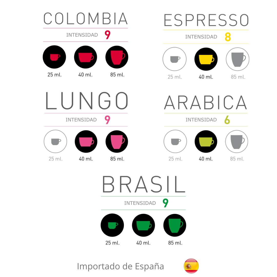 Ripley - CAPSULAS CAFE VIAGGIO PARA NESPRESSO - PACK 50 UNIDADES