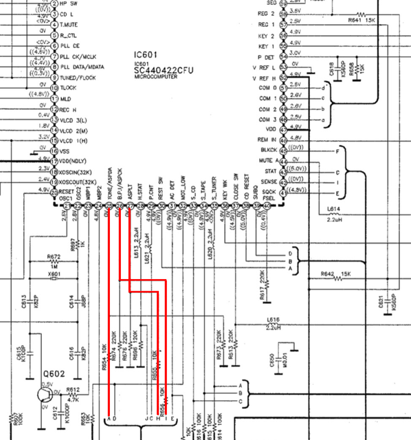 SC440422-CFU