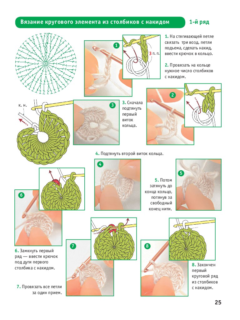 24