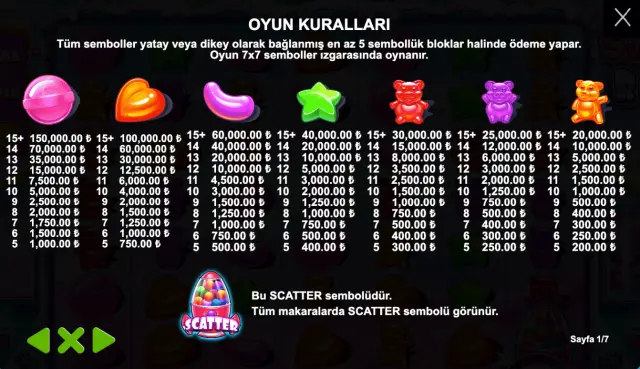 sugarrush-kural-lar-min