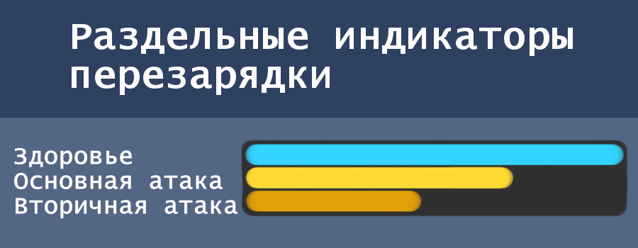 TOindicators.jpg