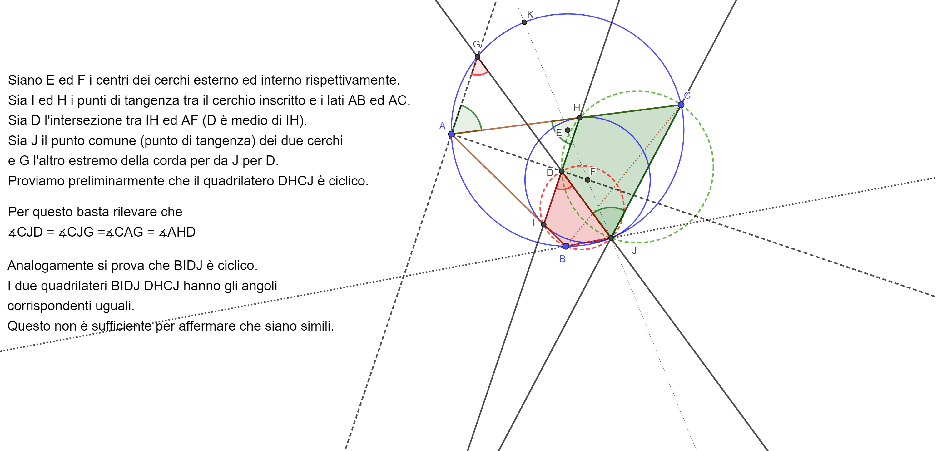incentro-diabolico-passo1