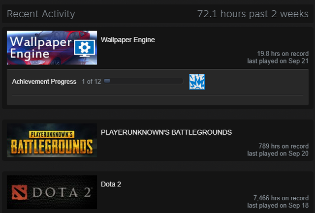 hoursplayed