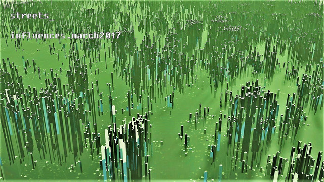 influences.march2017.jpg
