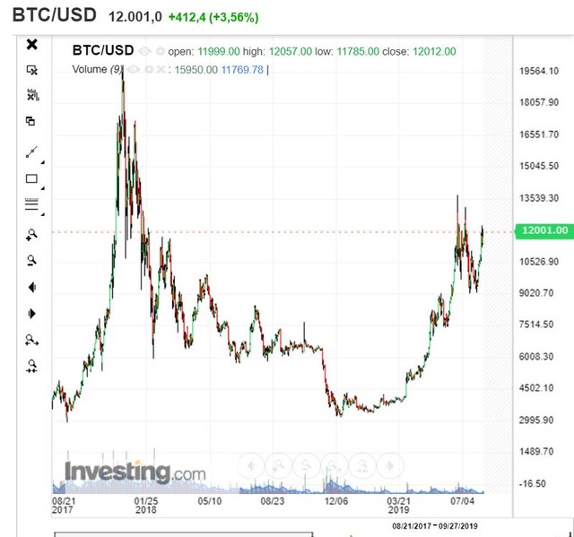btc111