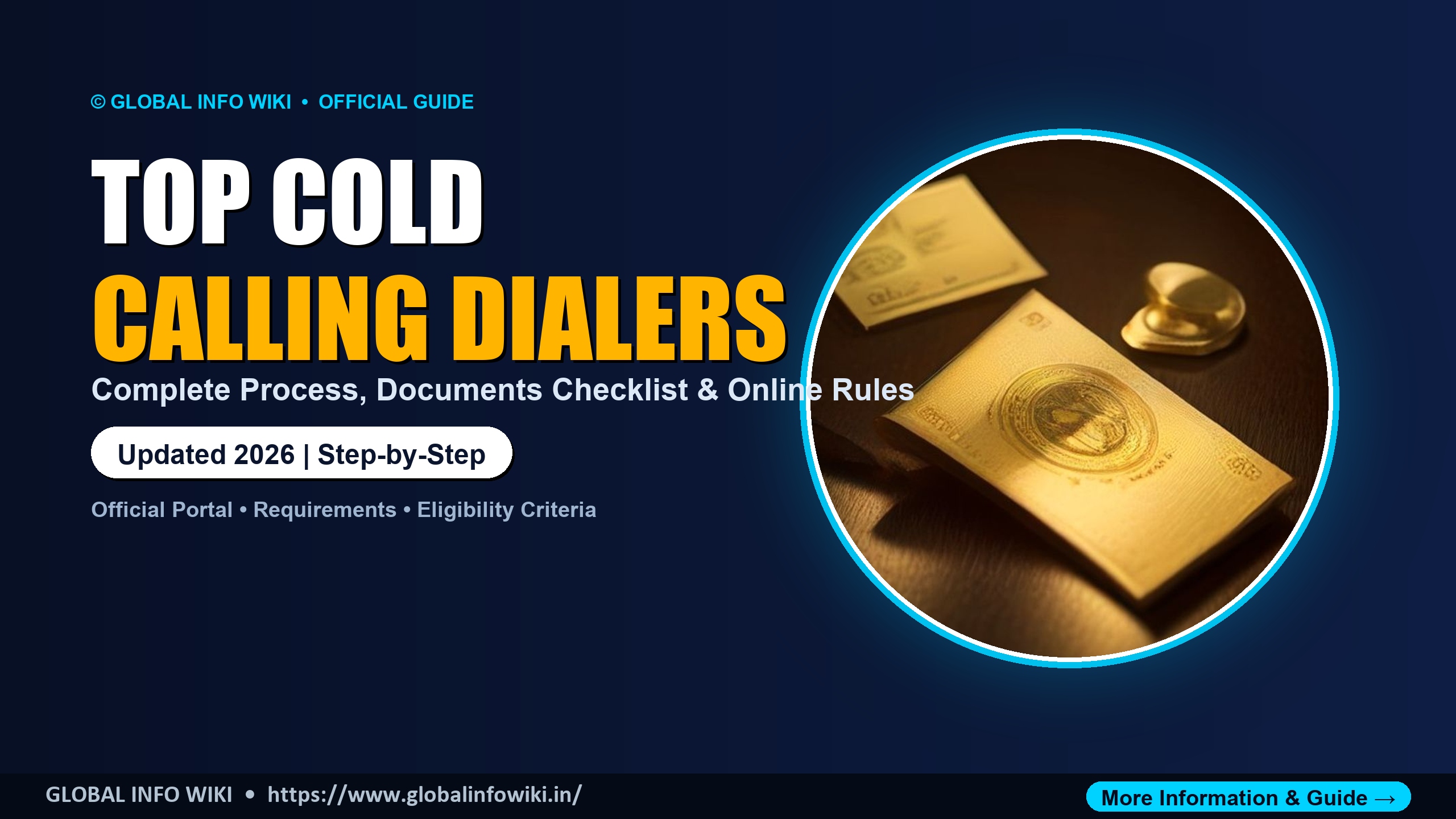 Top Cold Calling Dialers for Real Estate Wholesalers Top Cold Calling Dialers for Real Estate Wholesalers