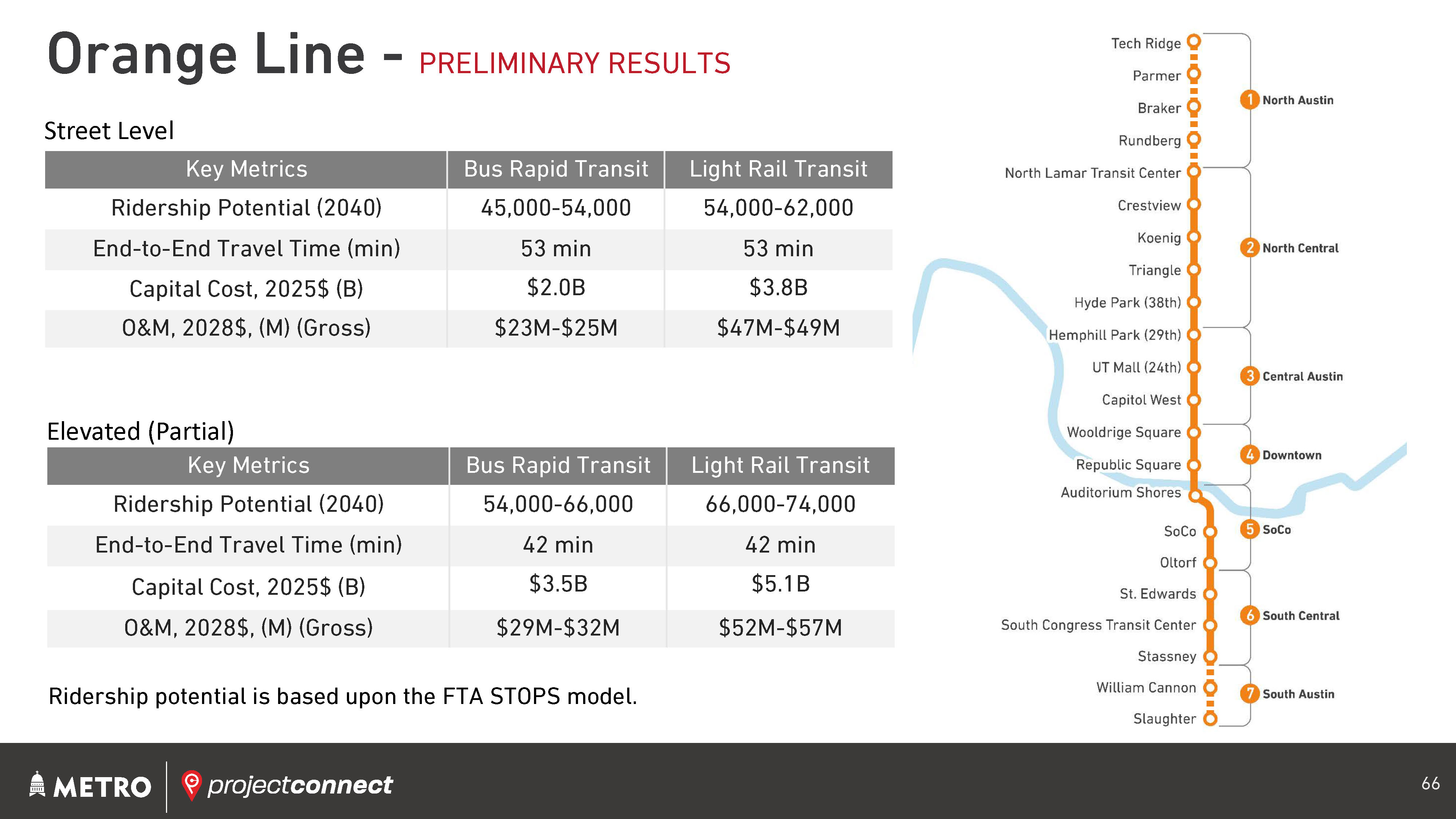 October-2019-Board-Work-Session-Agenda-P