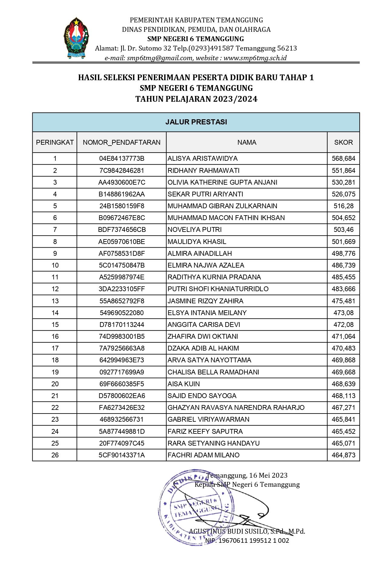 PPDB-23-3