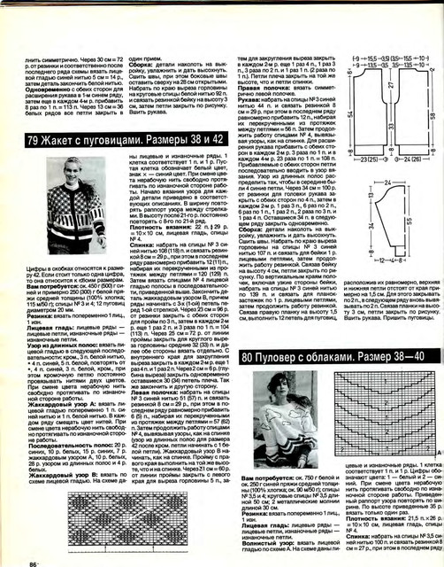 Burda-1988-03-95