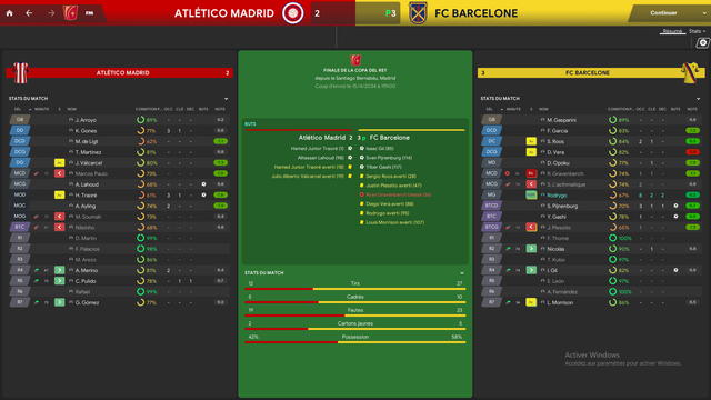 finale-COPA