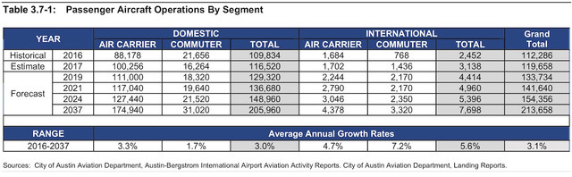 Aviation-Forcast4.jpg
