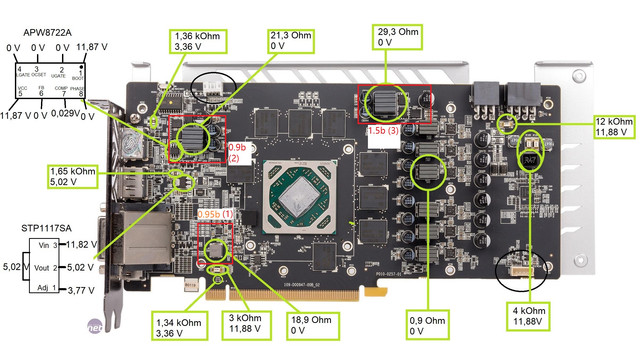 rx5801