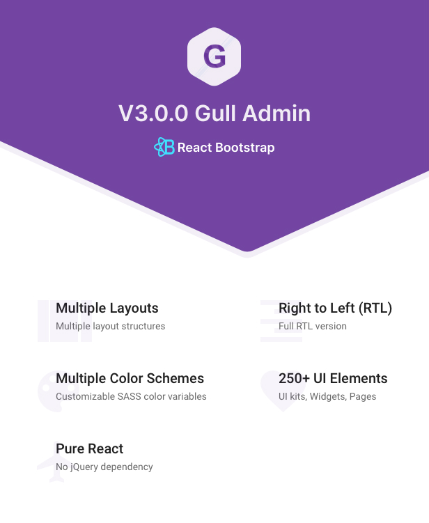 Gull - React  Admin Dashboard Template