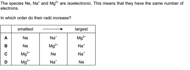 electronic-configuration