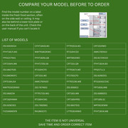Model 1