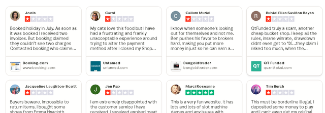 review