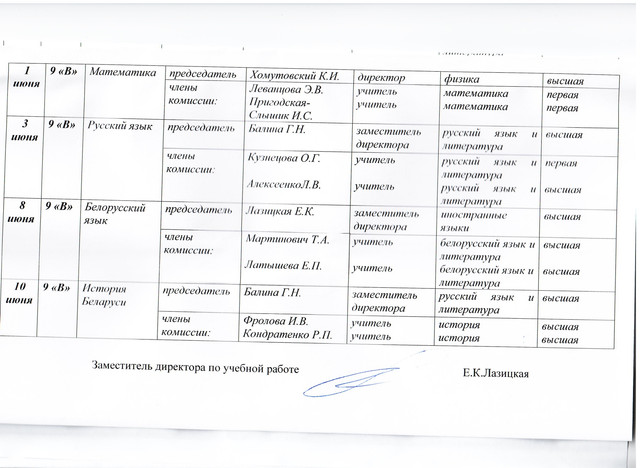 Состав экзаменационных комиссий 9 класс 3.jpg