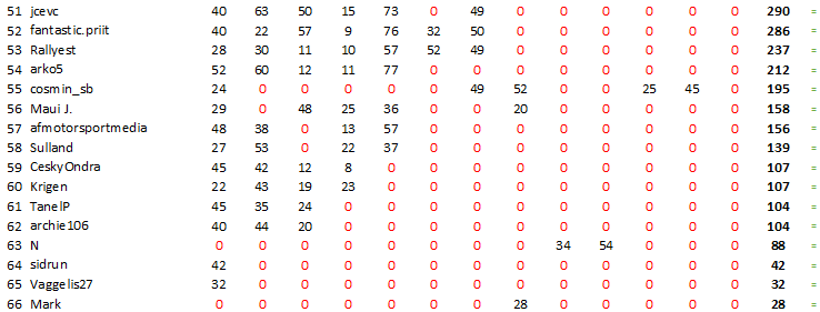 2026-10-06-Overall-2.png