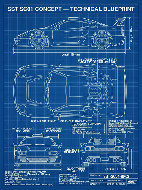 09
