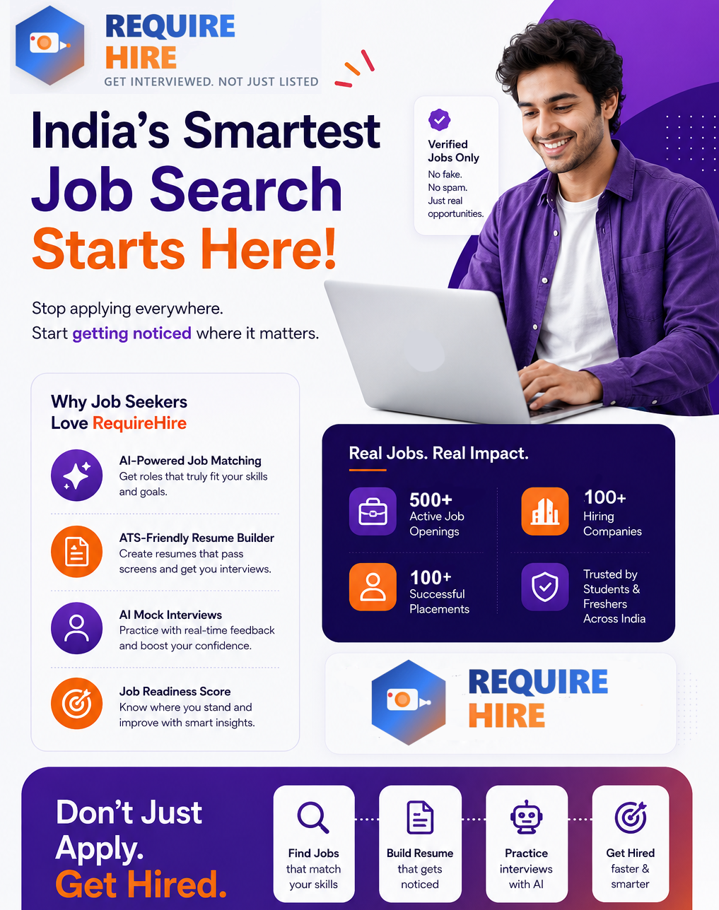 RequireHire – India’s smartest job search platform with AI job matching, mock interviews and verified jobs