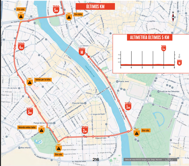 Stage 17 Finale Route