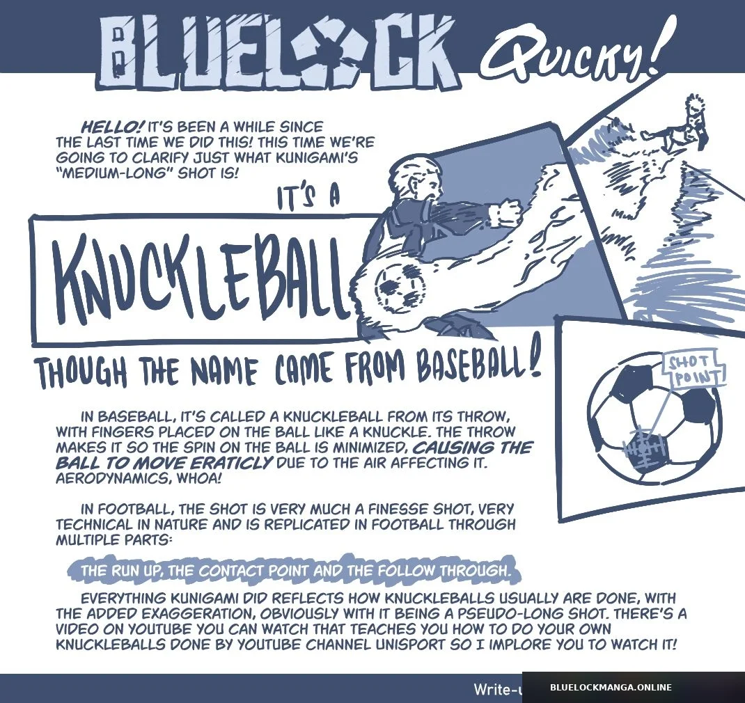 Blue Lock Chapter 29 Page 21