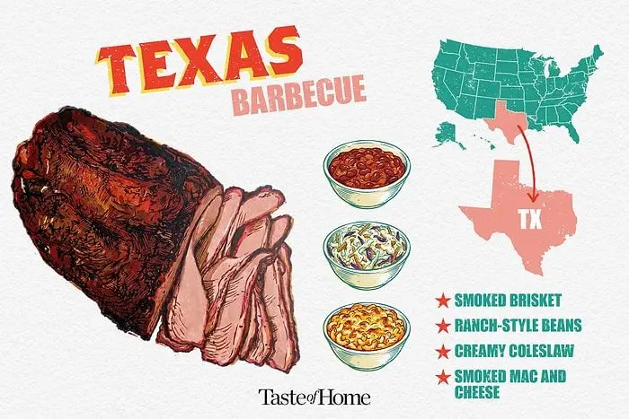 The Flavor of Texas: Uncovering the State's Iconic Barbecue