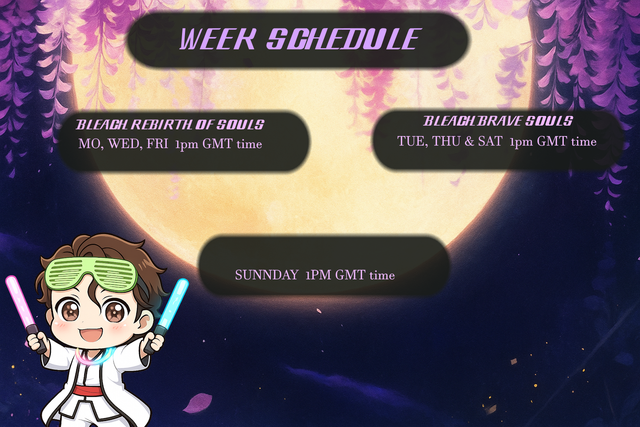 week