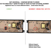 316455430 Correct incorrect